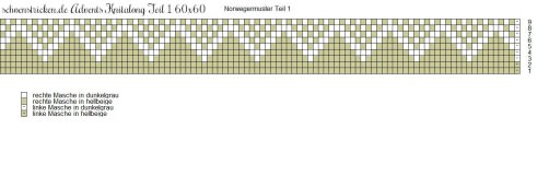Advents-Knit-Along Norwegermusterkissen Teil 1 Muster 1 60 x 60 cm