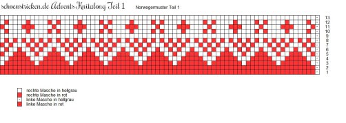 Advents-Knit-Along Norwegermusterkissen Teil 1 Muster 2