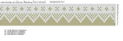 Advents-Knit-Along Norwegermusterkissen Teil 1 Muster 2 60 x 60 cm (3)
