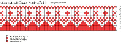Advents-Knit-Along Norwegermusterkissen Teil 1 Muster 3