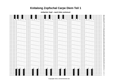 Anleitung schoenstricken Knitalong Zopfschal Carpe Diem Teil 1