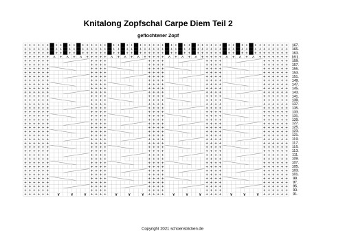 Anleitung schoenstricken Knitalong Zopfschal Carpe Diem Teil 2_page-0001